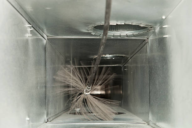 Best Air Duct Cleaning Near Me  in Renovo, PA